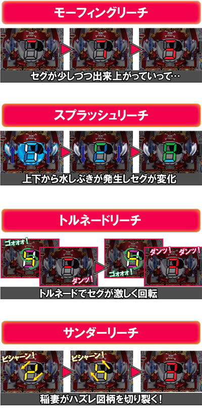 P�p�C���[�c�I�u�_�C�i�}�C�g�L���O