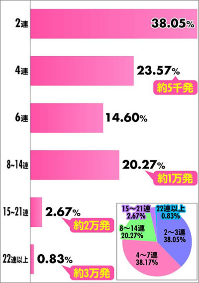 P�N�� ���㌈�� �A�`�������z