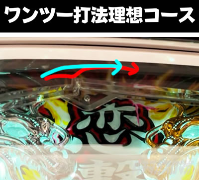 P�^��R����2�����̐��� ���ڂ��|�C���g