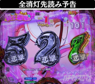 P�^��R����2�����̐����@�S������ǂݗ\��