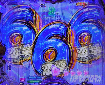 P�^��R����2�����̐����@�}������\��