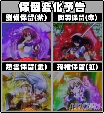 P�^��R����2�����̐����@�ۗ��ω��\��