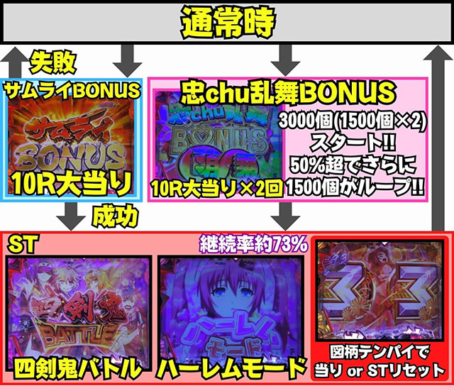 P�S��㇗��@�Q�[���t���[