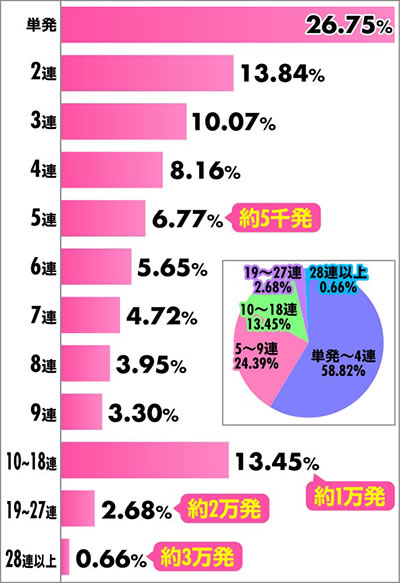 P�S��㇗� �A�`�������z