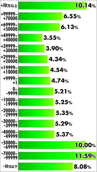 �S��㇗� ���x���z