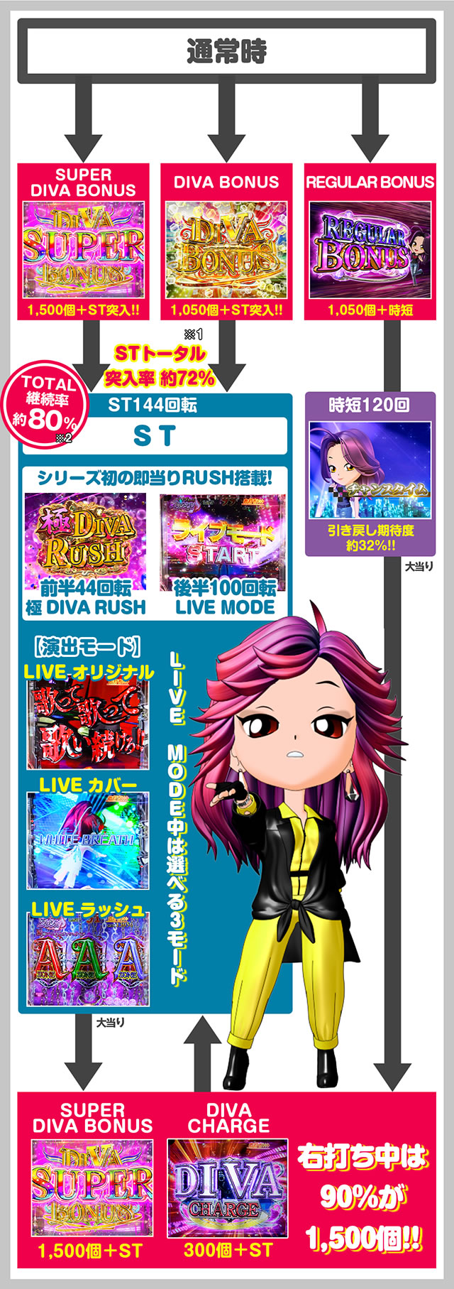 P���X���؁E�̕P�`���`BLACK DIVA�Ɂ` �p�`���R�b�S�̃t���[