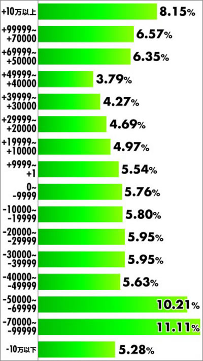 P���X���؁E�̕P�`���`BLACKDIVA�Ɂ` �p�`���R�b���x���z