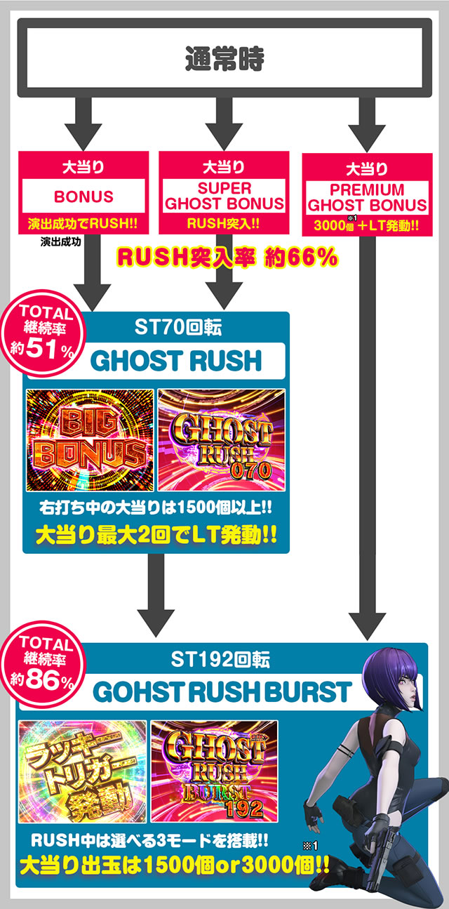 P�U�k�@����SAC_2045 199LTver. P�U�k�@����LT �p�`���R�b�Q�[���t���[