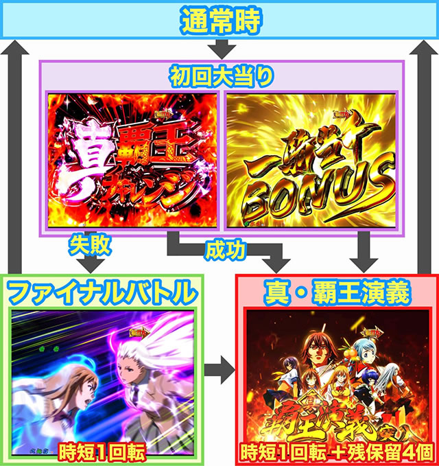 P�^�E��R����