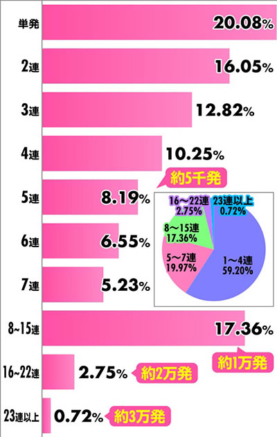 P�^�E��R����