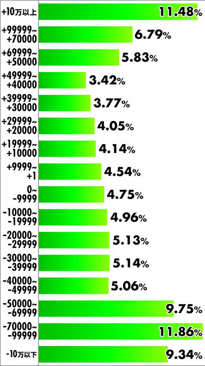 P�^�E��R����