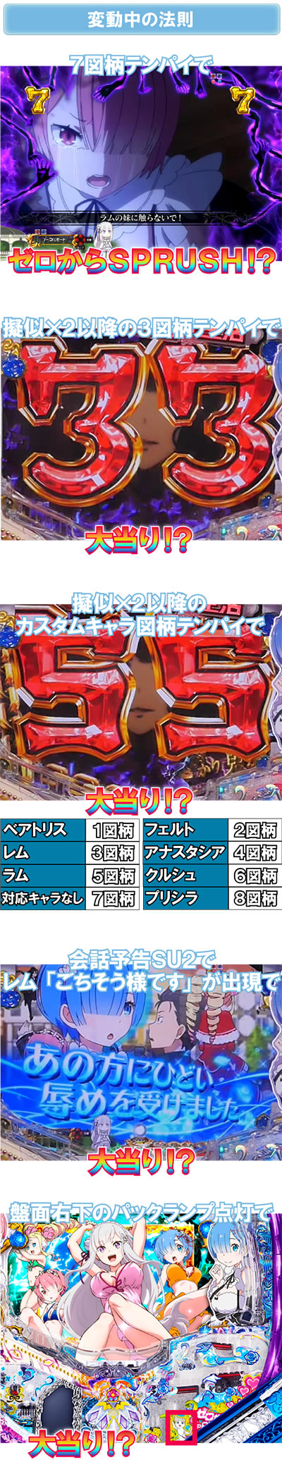 P Re:�[������n�߂�ِ��E����