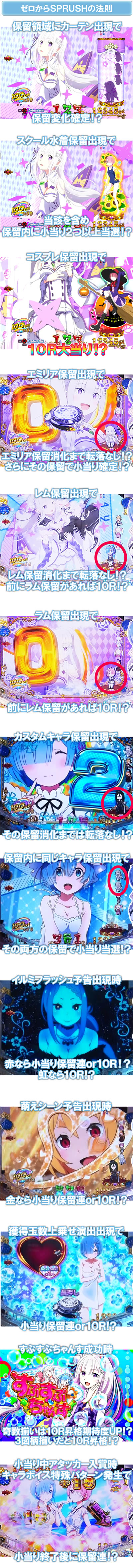 P Re:�[������n�߂�ِ��E����