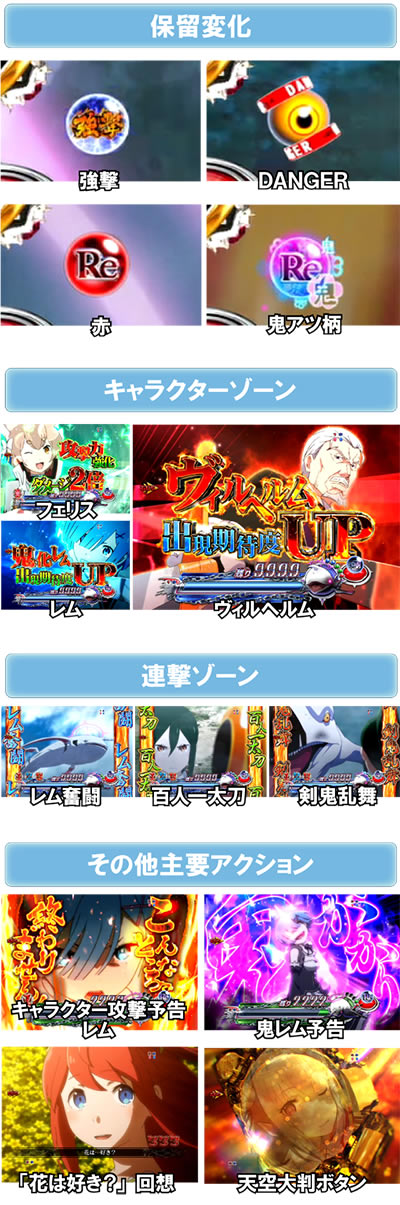 P Re:�[������n�߂�ِ��E����