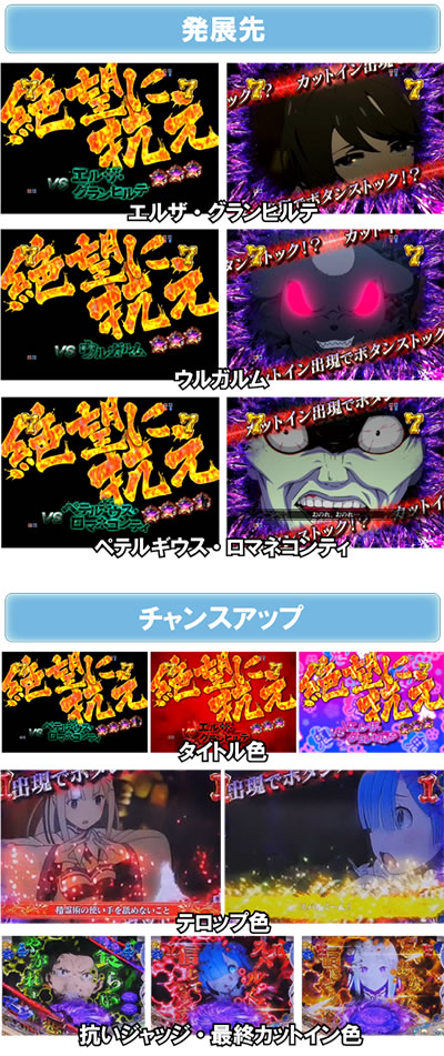 P Re:�[������n�߂�ِ��E����