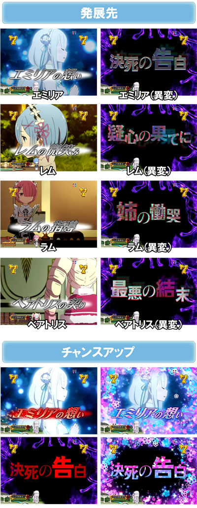 P Re:�[������n�߂�ِ��E����