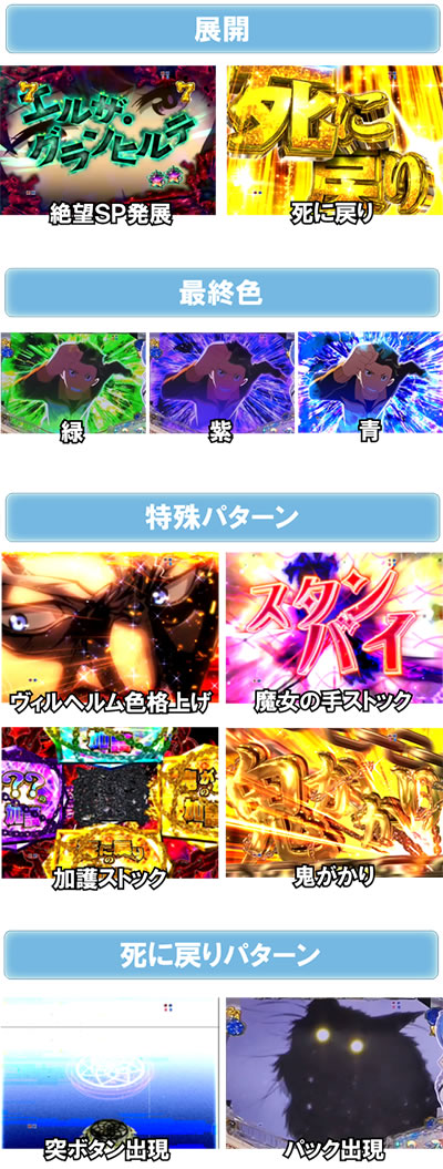 P Re:�[������n�߂�ِ��E����