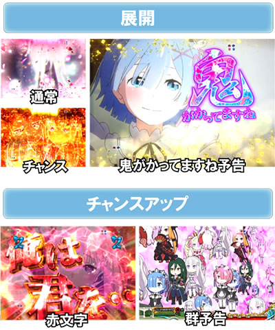 P Re:�[������n�߂�ِ��E����