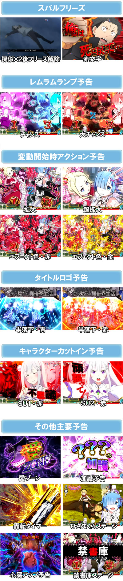 P Re:�[������n�߂�ِ��E����