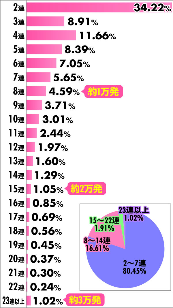 P Re:�[������n�߂�ِ��E���� �S������ver.