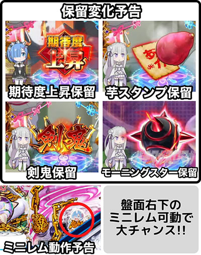 P Re:�[������n�߂�ِ��E���� �S������ver.