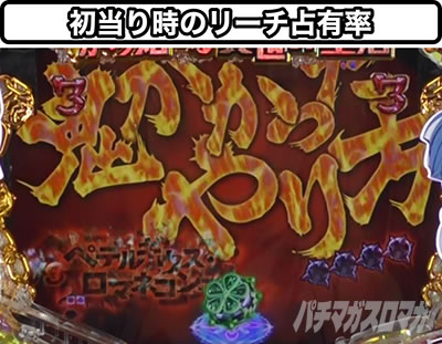 P Re:�[������n�߂�ِ��E���� �S������ver.