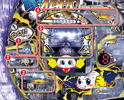 P���ۂ���30minFGZ�ݒ�t��