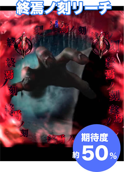 P�����O �o�[�X�f�C