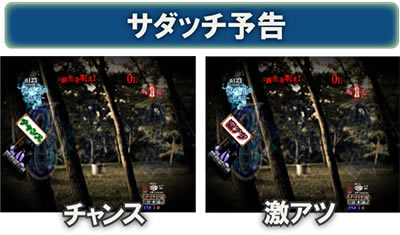 P�����O �􂢂�7����2