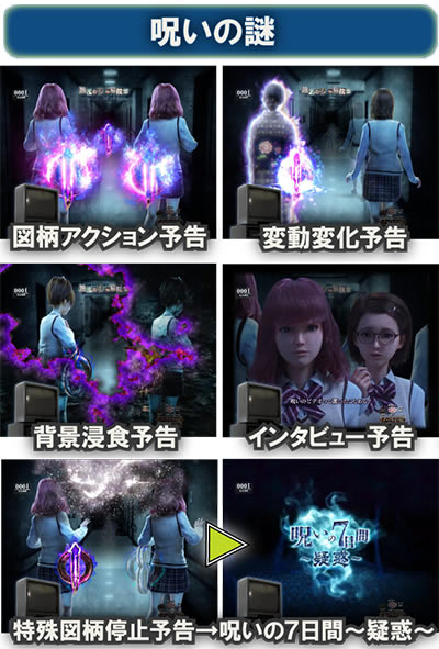 P�����O �􂢂�7����2