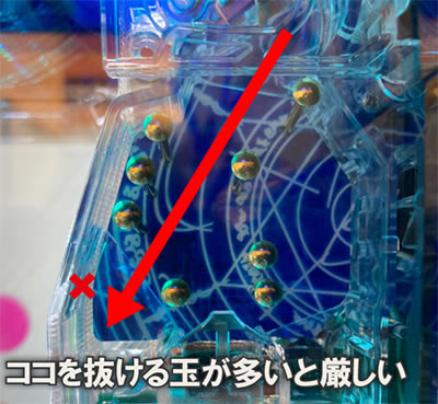 P�Ƃ��閂�p�̋֏��ژ^