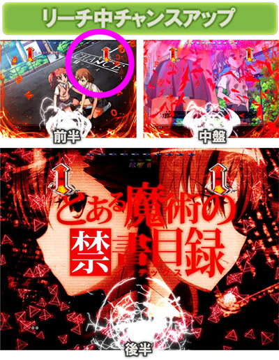 P�Ƃ��閂�p�̋֏��ژ^