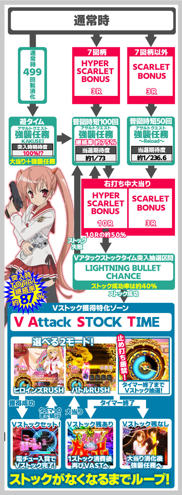 P��e�̃A���A�`��e�o���ҁ`