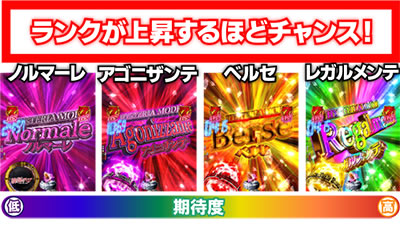 P��e�̃A���A�`��e�o���ҁ`