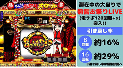 P�n������<br>������̂��Ղ�LIVE