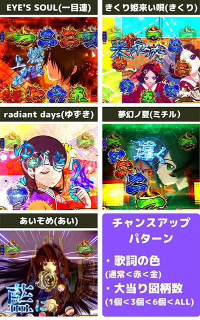 P�n�������@������̂��Ղ�LIVE