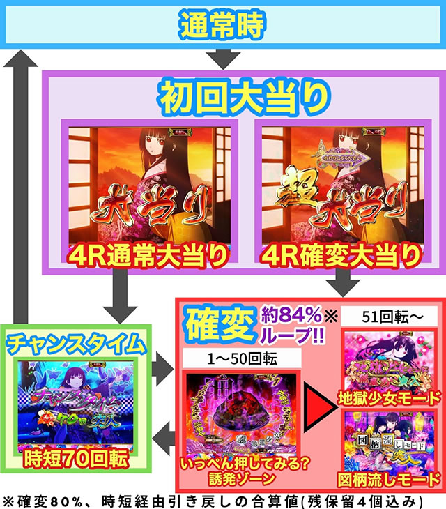 P�n������ ��