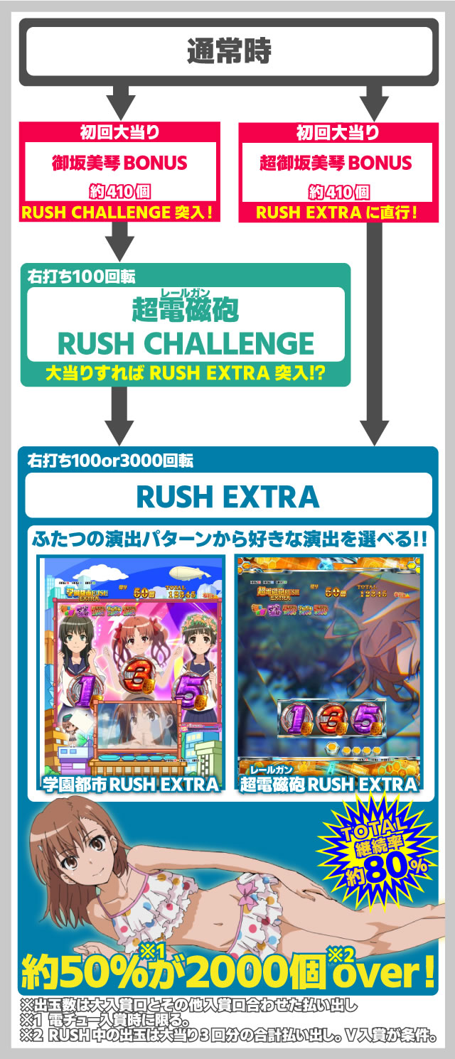 P�n������ ��