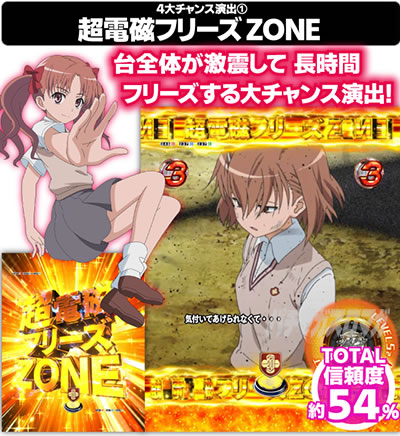 P�Ƃ���Ȋw�̒��d���C