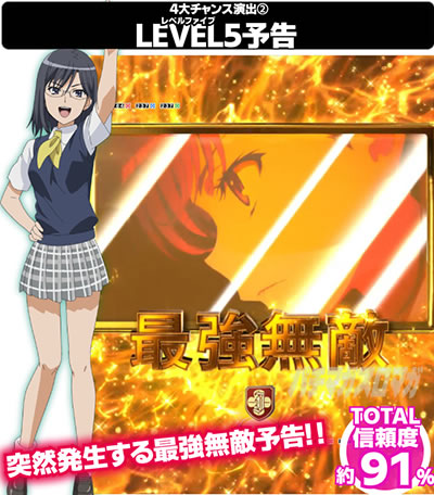 P�Ƃ���Ȋw�̒��d���C