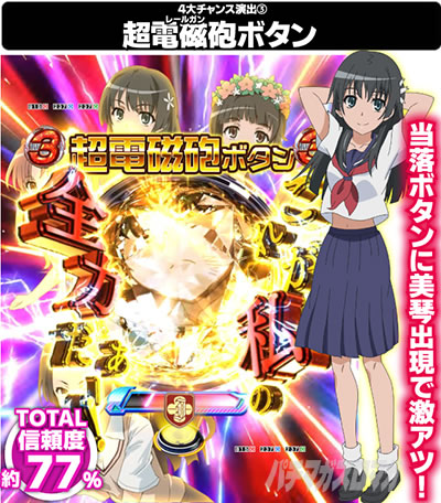 P�Ƃ���Ȋw�̒��d���C