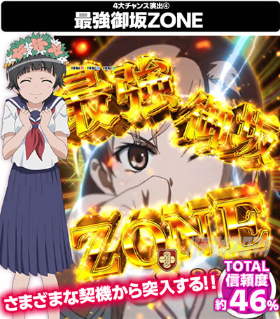 P�Ƃ���Ȋw�̒��d���C