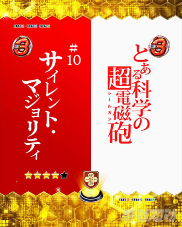 P�Ƃ���Ȋw�̒��d���C