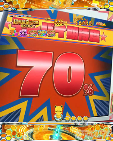 P�Ƃ���Ȋw�̒��d���C