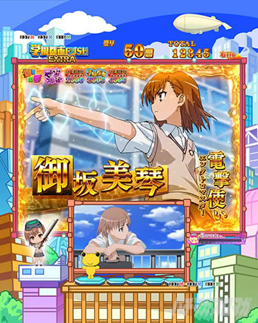 P�Ƃ���Ȋw�̒��d���C