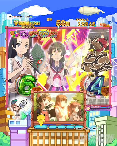 P�Ƃ���Ȋw�̒��d���C