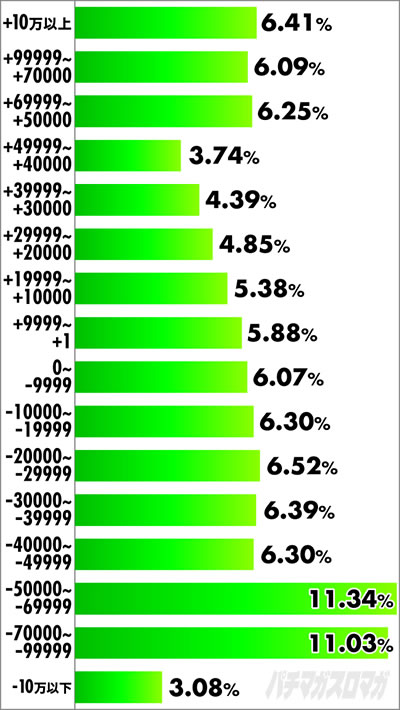 P�Ƃ���Ȋw�̒��d���C