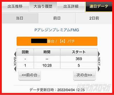 P�A���W�� �v���~�A��