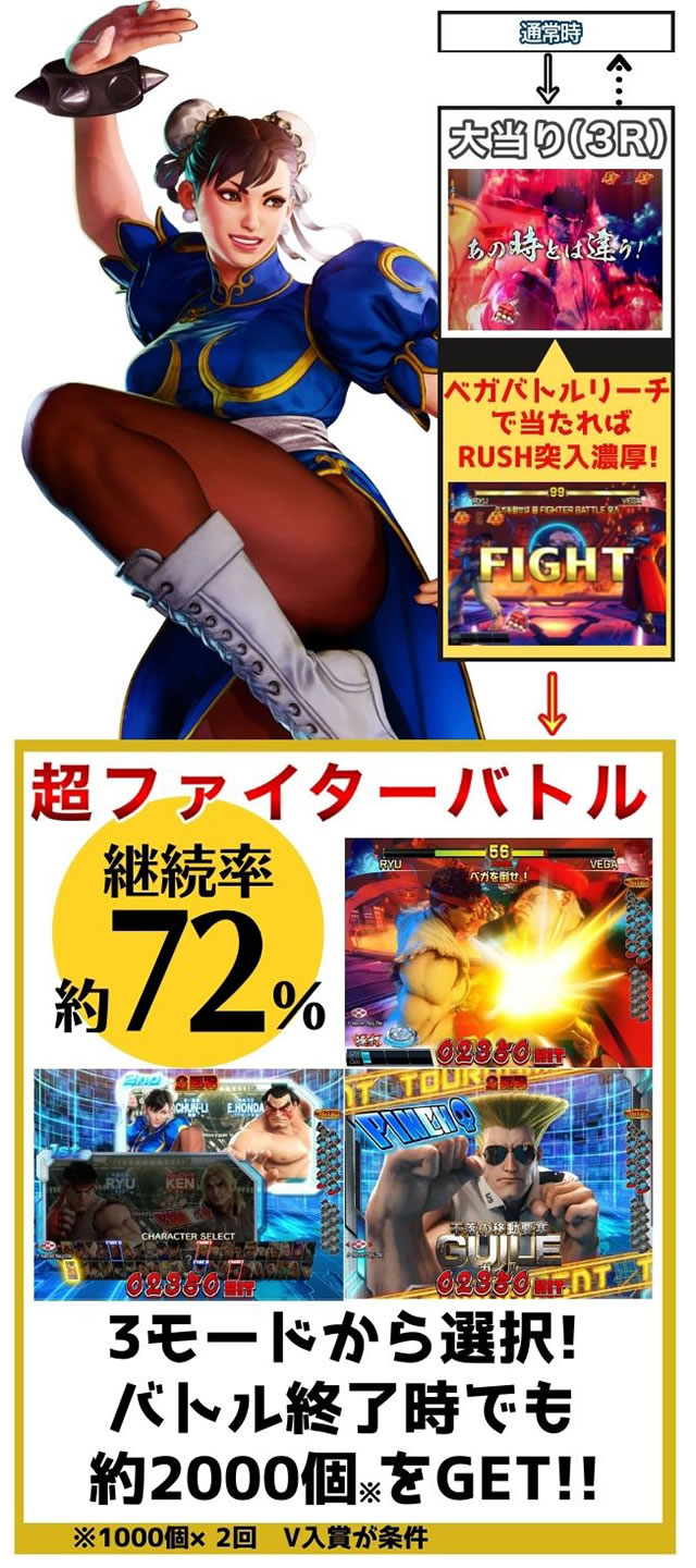 P�X�g���[�g�t�@�C�^�[V