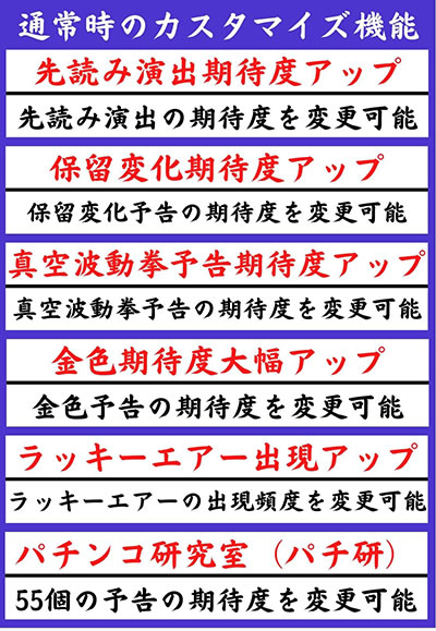 P�X�g���[�g�t�@�C�^�[V